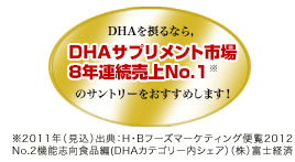 DHAを摂るなら、連続売上No.1のサントリーをおすすめします！※2011年（見込）出典：H・Bフーズマーケティング便覧2012 No.2機能志向食品編(DHAカテゴリー内シェア）（株）富士経済
