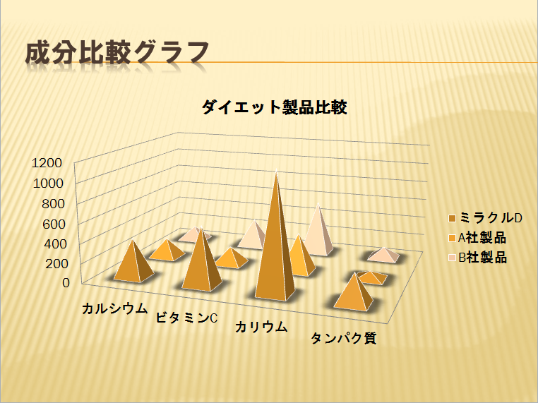 総合問題5完成例の2枚目