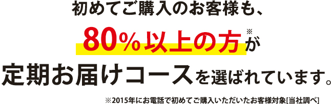 初めてご購入のお客様も、80％以上の方が定期お届けコースを選ばれています。※2015年にお電話で初めてご購入いただいたお客様対象[当社調べ]