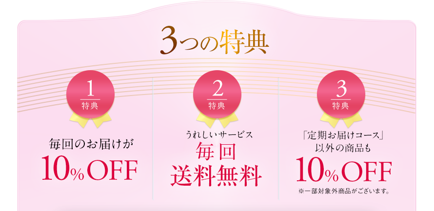 3つの特典　1.特典　毎回のお届けが10％OFF　2.特典　うれしいサービス　毎回送料無料　3.特典　「定期お届けコース」以外の商品も10％OFF　※一部対象外商品がございます。