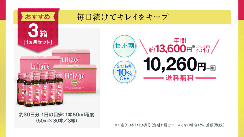 おすすめ3箱［1ヵ月セット］毎日続けてキレイをキープ セット割 定期特典10％OFF 年間約13,600円※お得 10,260円＋税 送料無料 約30日分 1日の目安：1本50ｍl程度（50ml×30本／3箱） ※3箱（30本）12ヵ月分（定期お届けコースでない場合）との差額（税抜）