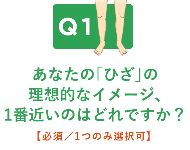 Q1.あなたの「ひざ」の理想的なイメージ、1番近いのはどれですか？【必須／1つのみ選択可】