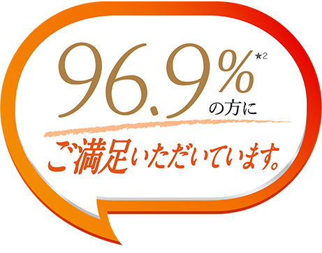 リピート希望!96.4%