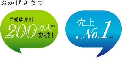 おかげさまで ご愛飲累計200万人 突破!売上 No.1