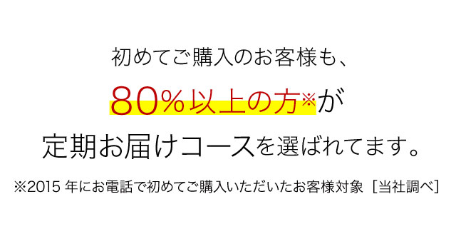 初めてご購入のお客様も、80%以上の方※が定期お届けコースを選ばれてます。 ※2015年にお電話で初めてご購入いただいたお客様対象［当社調べ］